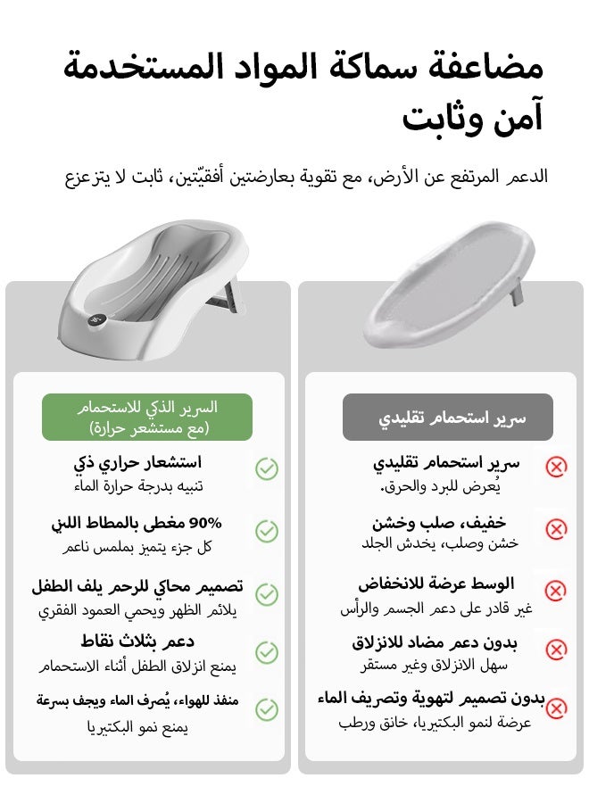 KSYN KO-KO حوض استحمام أطفال قابل للطي مع قاعدة مضادة للانزلاق ومقياس حرارة – قابل للتعليق على الحائط، باللون الرمادي، من عمر 0-3 سنوات - Image 2